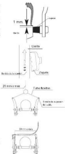 1 mm. Lenta Zapata Lenta Bancido de hensador Zapata 20 mm o mee Tubo flexible Ferrido de ajustejo de cable 30 mm o neta