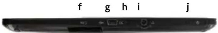 f g h i j