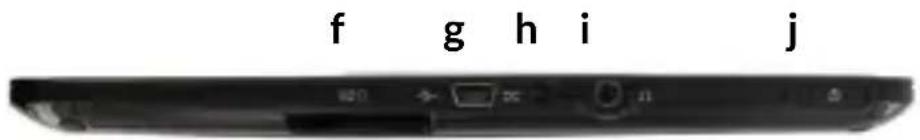 f g h i j