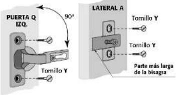 PUERTA Q IZQ. Tornillo Y 90° LATERAL A Tornillo Y Tornillo Y Parte más large de la bisagra
