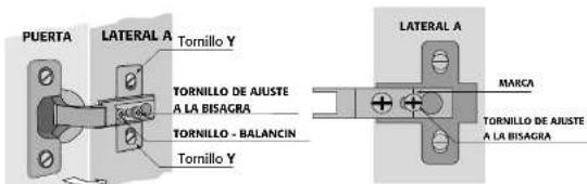 PUERTA LATERAL A Tornillo Y TORNILLO DE AJUSTE A LA BISAGRA TORNILLO - BALANCIN Tornillo Y LATERAL A MARCA TORNILLO DE AJUSTE A LA BISAGRA