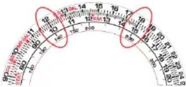 Aviador AV-1147 Mirlo - Reading Ratios - 1