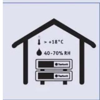 > +18 °C 40-70% RH ● Turbett ● Turbett