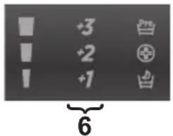 CANDY AC 16 UNI - 6) ENXAGUAMENTOS EXTRA - 1