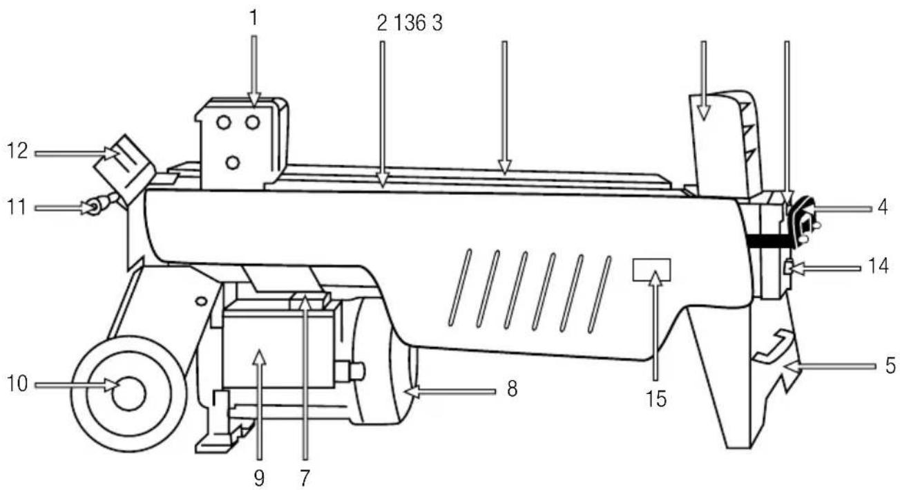 GARLAND Chopper 252 E - DESCRIÇÃO DO PRODUTO - 1