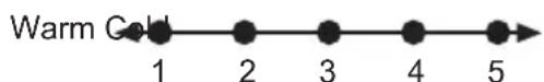 Saivod 2PT 1750 - Setting the operating temperature - 1