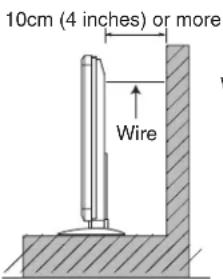 10cm (4 inches) or more Wire