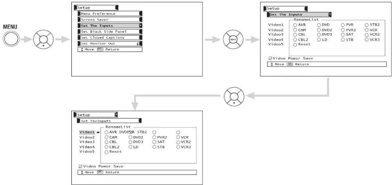 HITACHI 32HDL51 - Set The Inputs - 1