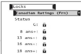 Locks Canadian Ratings (Frn) Status G: 8 ans+: 13 ans+ 16 ans+ 18 ans+: