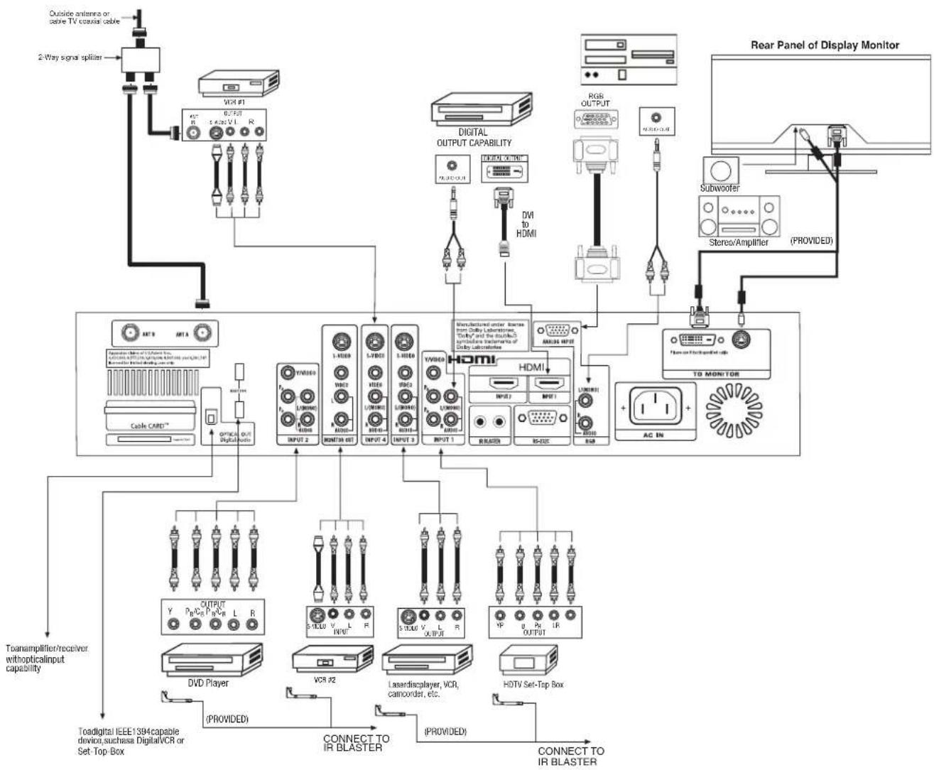 HITACHI 32HDL51 - NOTES: - 8