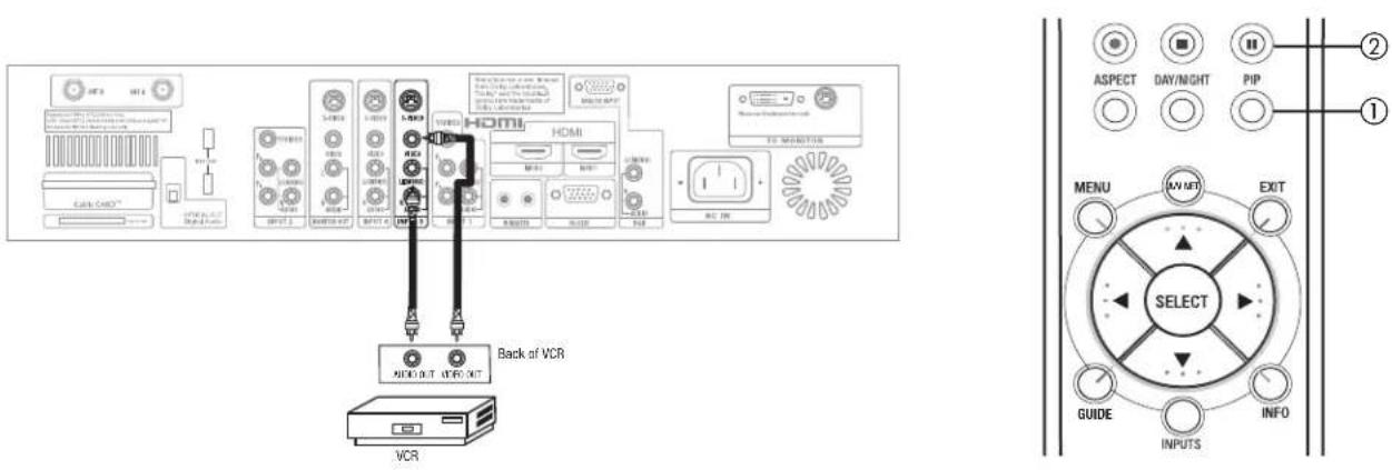 ASPECT DAY/MIGHT PIP ② ① MENU MV/MT EXIT GUIDE INFO INPUTS Back of VCR VCR