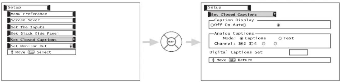 Setup Menu Preference Screen Saver Set The Inputs Set Black Side Panel Set Closed Captions Set Monitor Out Move Select Setup Set Closed Captions Caption Display Off On Auto Analog Captions Mode: Captions Text Channel: 102 34 Digital Captions Set Move Return