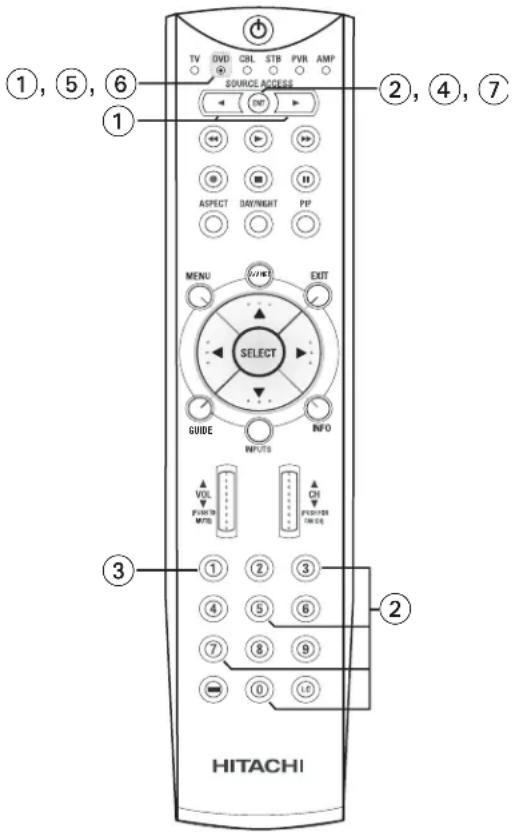 TV DVD COIL STB PVR AMP SOURCE ACCESS ①, ⑤, ⑥ ① ②, ④, ⑦ ASPECT DAY/NEAT PP MENU EXIT SELECT GUIDE INFO INPUTS VOL CH PWR/STB PWR/STB MITS MTS TIN DE ③ ② ① ② ③ ④ ⑤ ⑥ ⑦ ⑧ ⑨ ⑩ LP HITACHI