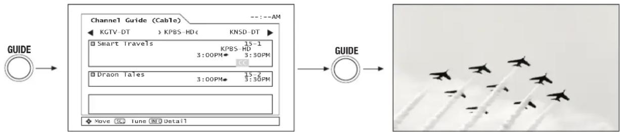 HITACHI 32HDL51 - ⑩GUIDE button - 1