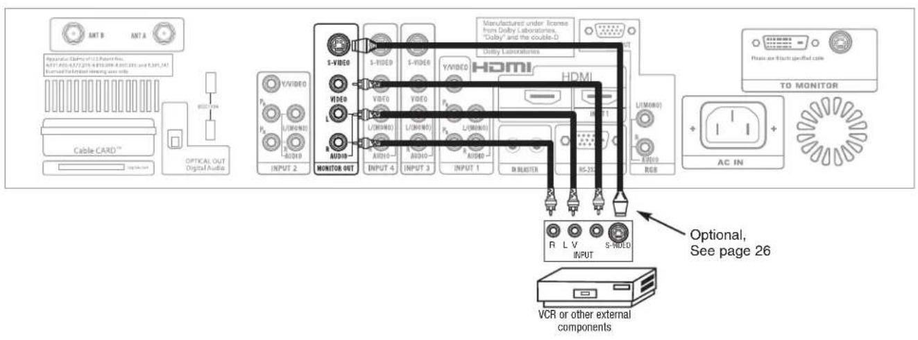 ANT B ANT A Appalachic Data for U.S. Power Res. APT 200-8,772,219, 4,815,036, 4,815,219, and 8,385,41 Returned Infrared Listening unit info Cable CARD™ OPTICAL OUT Digital Audio S-VIDEO S-VIDEO S-VIDEO Y/VIDEO HDMI HDMI MANUFACTURED UNDER LICENSE FROM Qatby Laboratories, "Qatby" and the double-0 Duty Laboratories P1 P2 L/(MOMO) AUDIO R AUDIO L/(MOMO) AUDIO R AUDIO L/(MOMO) AUDIO R AUDIO R+BLASTER R+BLASTER L/(MOMO) AUDIO RGB Please use Electr specified code TO MONITOR AC IN Optional, See page 26 VCR or other external components