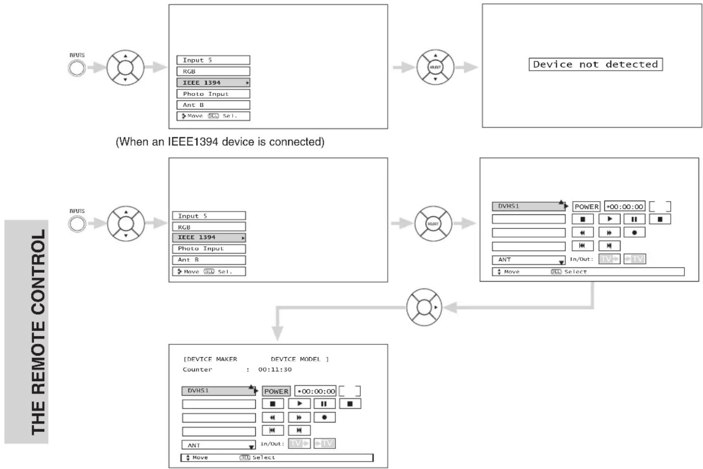 HITACHI 32HDL51 - NOTES: - 1
