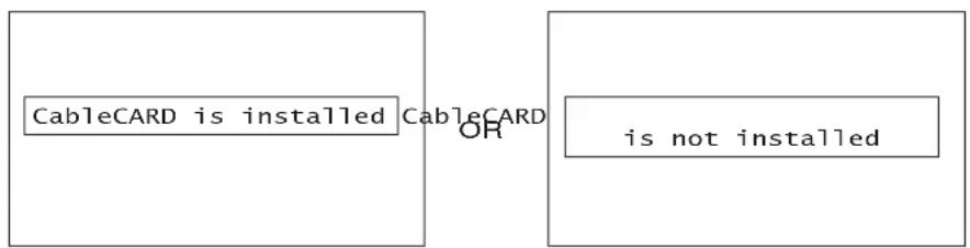 HITACHI 32HDL51 - ⑲CableCARD Slot - 2