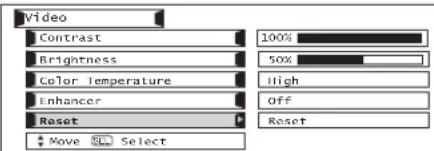 Video Contrast 100% Brightness 50% Color temperature High Enhancer Off Reset Reset Move Select