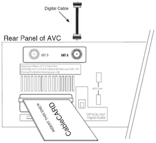 Digital Cable Rear Panel of AVC ANT B ANT A Appraisal Claims of U.S. Patient Nos. 4,631,580,4,372,216,4,919,898,4,357,803, and 4,381,747 Enclosed for limited viewing user only MED TSH4 OPTICAL OUT Digital Audio Cablec ABD MISSEKT 14.1.1.1.1.1.1.1.1.1.1.1.1.1.1.1.1.1.1.1.1.1.1.1.1.1.1.1.1.1.1.1.1.1.1.