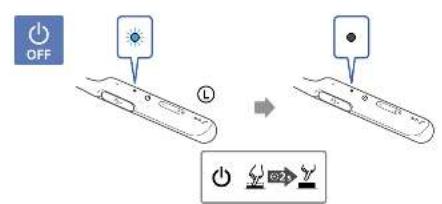 SONY SON WI-C 600 NC BT GRAU - 1