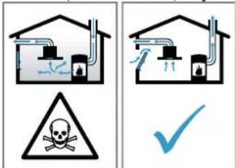 BALAY 3BI998HGC - AVISO – Risco de intoxicação! - 1