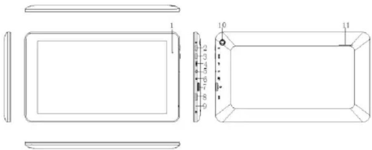 NEVIR NVR-TAB9QHD S2 (8GB) - Introduction of cover - 1