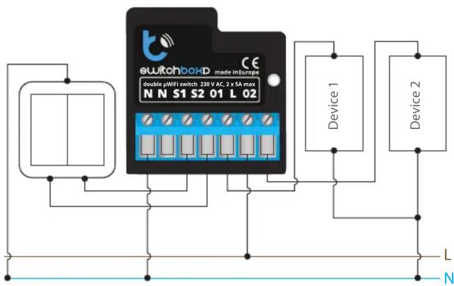 SWITCHBOXD made in Europe double μWiFi switch 230 V AC, 2 x SA max N N S1 S2 01 L 02 Device 1 Device 2 L N