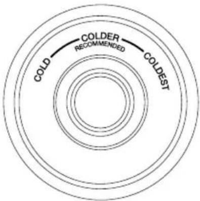 Infiniton FG-1766 NFT - Freezer compartment Temperature Setting - 1