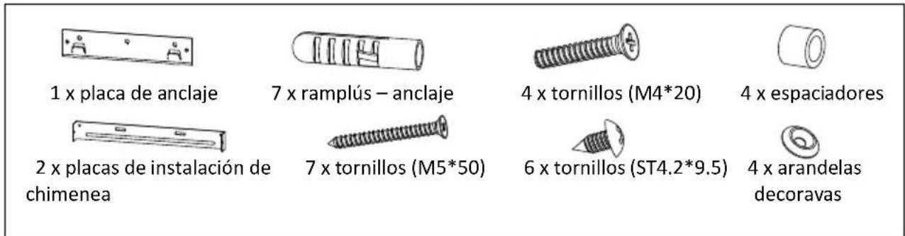 1 x placa de anclaje 7 x ramplús – anclaje 4 x tornillos (M4*20) 4 x espaciadores 2 x placas de instalación de chimenea 7 x tornillos (M5*50) 6 x tornillos (ST4.2*9.5) 4 x arandelas decoravas
