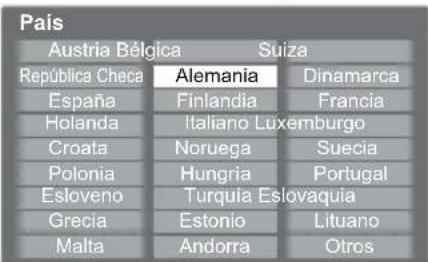 País Austria Bélgica Suiza República Checa Alemania Dinamarca España Finlandia Francia Holanda Italiano Luxemburgo Croata Noruega Suecia Polonia Hungria Portugal Esloveno Turquía Eslovaquia Grecia Estonio Lituano Malta Andorra Otros
