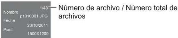 Nombre 1/48—Número de archivo / Número total de Fecha p1010001.JPG 23/10/2011 Pixel 1600X1200
