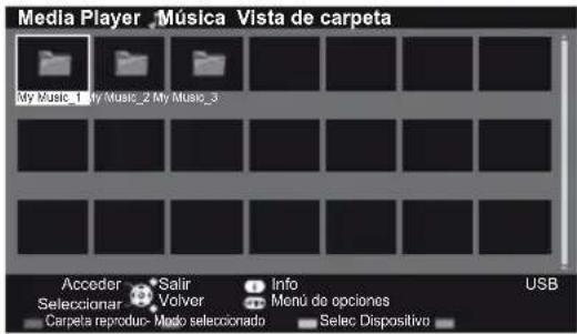 Media Player Música Vista de carpeta My Music_1 My Music_2 My Music_3 Acceder Salir Info USB Seleccionar Volver Menú de opciones Carpeta reproduc- Mado seleccionado Selec Dispositivo