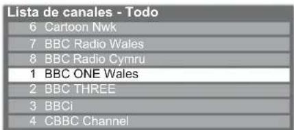 Lista de canales - Todo 6 Cartoon Nwk 7 BBC Radio Wales 8 BBC Radio Cymru 1 BBC ONE Wales 2 BBC THREE 3 BBCi 4 CBBC Channel