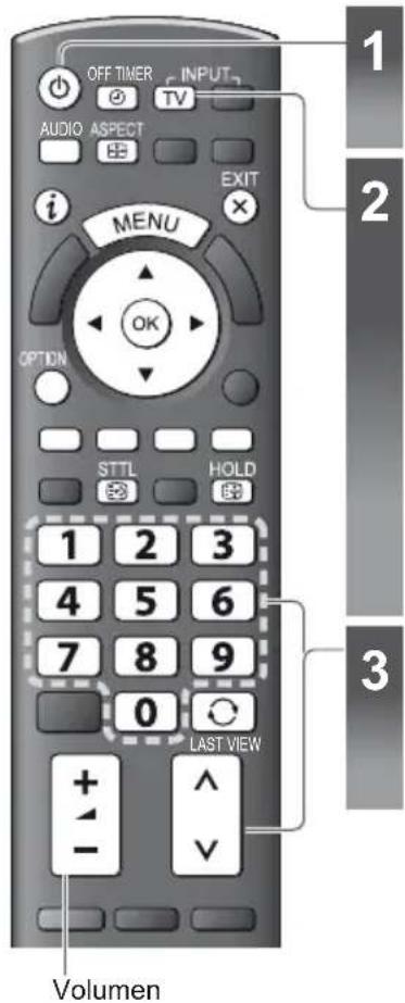 OFF TIMER INPUT AUDIO ASPECT i MENU OPTION STTL HOLD 1 2 3 4 5 6 7 8 9 0 LAST VIEW + - Volumen