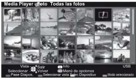 Media Player Foto Todas las fotos Vista Salir Info USB Seleccionar Volver Menú de opciones Pase Diapos, Seleccionar vista Selec Dispositivo Modo seleccionado