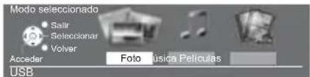 Modo seleccionado Sallir Seleccionar Volver Acceder Foto:úsica Películas USB