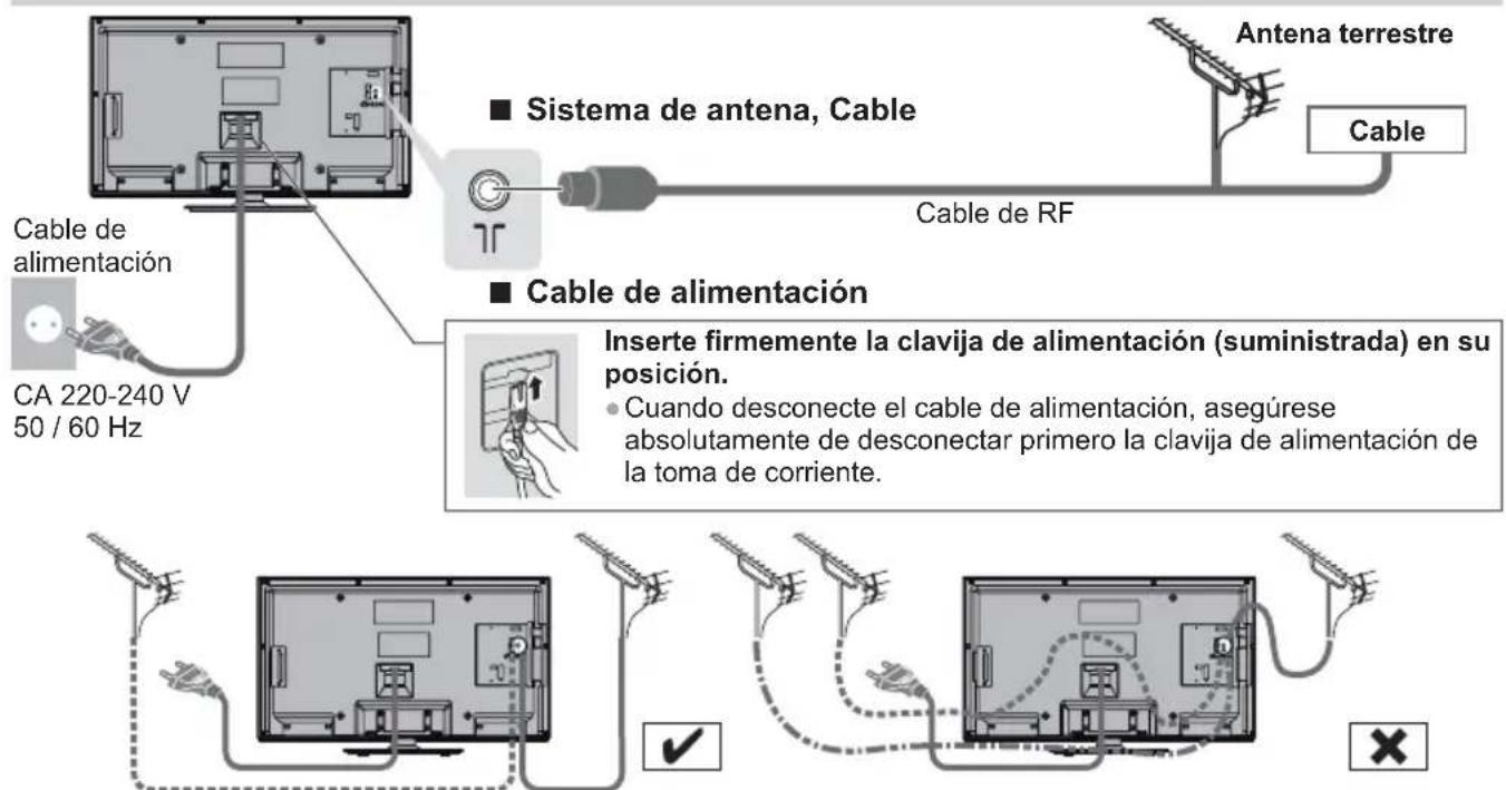 Cable de alimentación CA 220-240 V 50 / 60 Hz ■ Sistema de antena, Cable Cable de RF ■ Cable de alimentación Inserte firmemente la clavija de alimentación (suministrada) en su posición. • Cuando desconecte el cable de alimentación, asegúrese absolutamente de desconectar primero la clavija de alimentación de la toma de corriente.