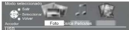 Modo seleccionado • Salir • Seleccionar • Volver Accedor Foto Úsica Pellículas USB
