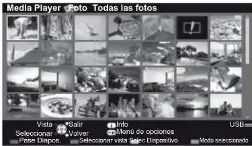 Media Player Foto Todas las fotos Vista Salir Info USB Seleccionar Volver Monú de opciones Pase Diapos. Seleccionar vista Selec Dispositivo Modo seleccionado