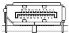 ACER XB321HK - Asignación de clavijas del conector - 2