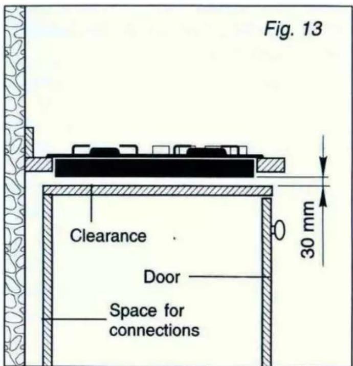 SVAN SVE3BF - INSTALLATION IN KITCHEN CABINET WITH DOOR (fig.13) - 1