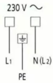 SVAN SVE3BF - SECTION OF THE SUPPLY CABLES Type“H05V2V2-F” resistance to temperatures of 90°C - 1