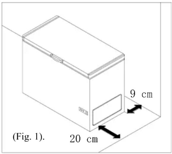 (Fig. 1). 20 cm 9 cm