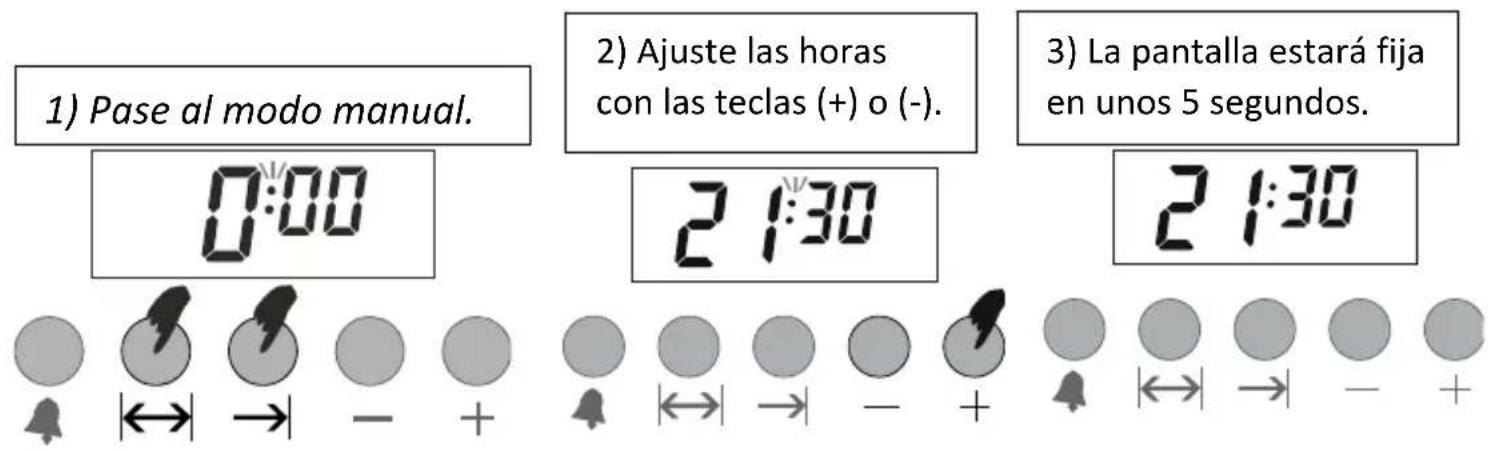 1) Pase al modo manual. 0:00 2) Ajuste las horas con las teclas (+) o (-). 2 1:30 3) La pantalla estará fija en unos 5 segundos. 2 1:30