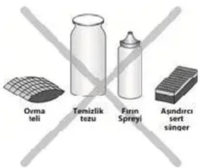 Ovma teli Temizlik tezu Firin Spreyi Aundirci sert sänger