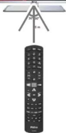 Philco PH46E53SG - RECOMENDAÇÕES - 2