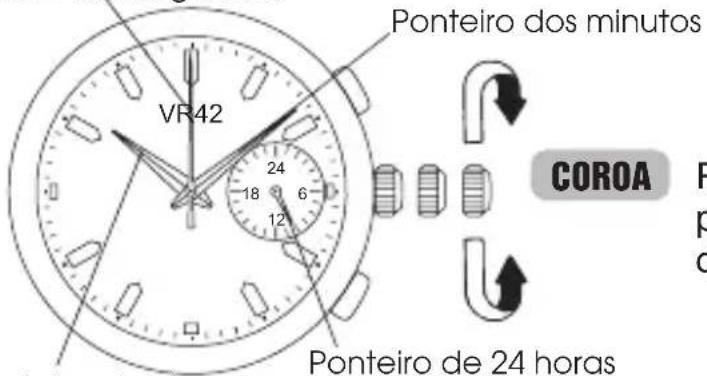 Ponteiro dos minutos VR42 24 18 6 12 COROA Ponteiro de 24 horas