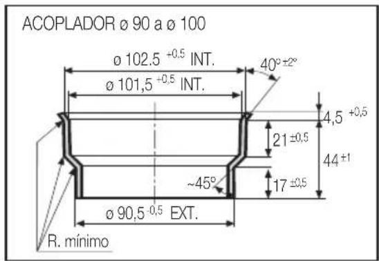 ACOPLADOR ø 90 a ø 100 ø 102,5 +0,5 INT. ø 101,5 +0,5 INT. 40°±2° 4,5 +0,5 21±0,5 44±1 ~45° 117 ±0,5 ø 90,5 -0,5 EXT. R. mínimo