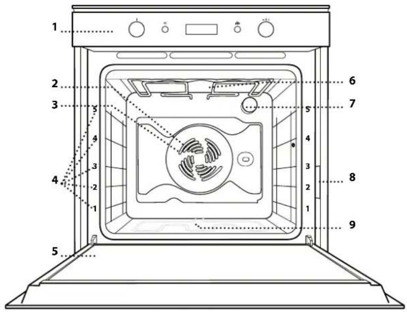 HOTPOINT FI6 861 SH IX HA - DESCRIÇÃO DO PRODUTO - 1