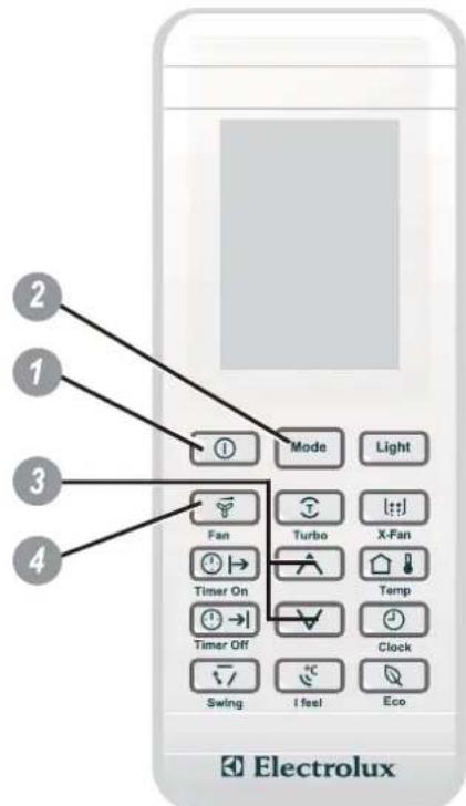 2 1 3 4 Mode Light Fan Turbo X-Fan Timer On Temp Timer Off Clock Swing I feel Eco Electrolux